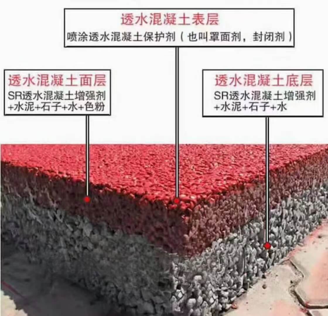 六和资料免费公开大全